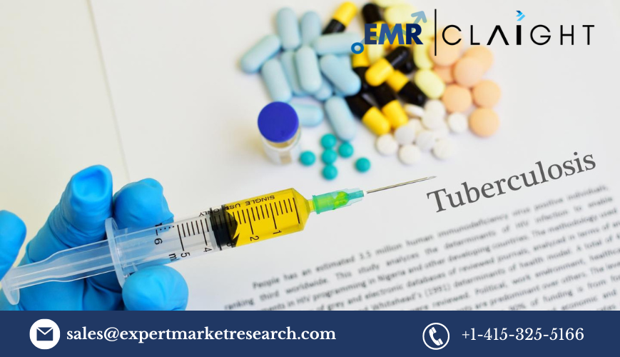 Tuberculosis Treatment Market