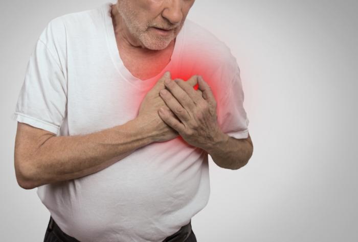 Acute Coronary Syndrome Treatment Market